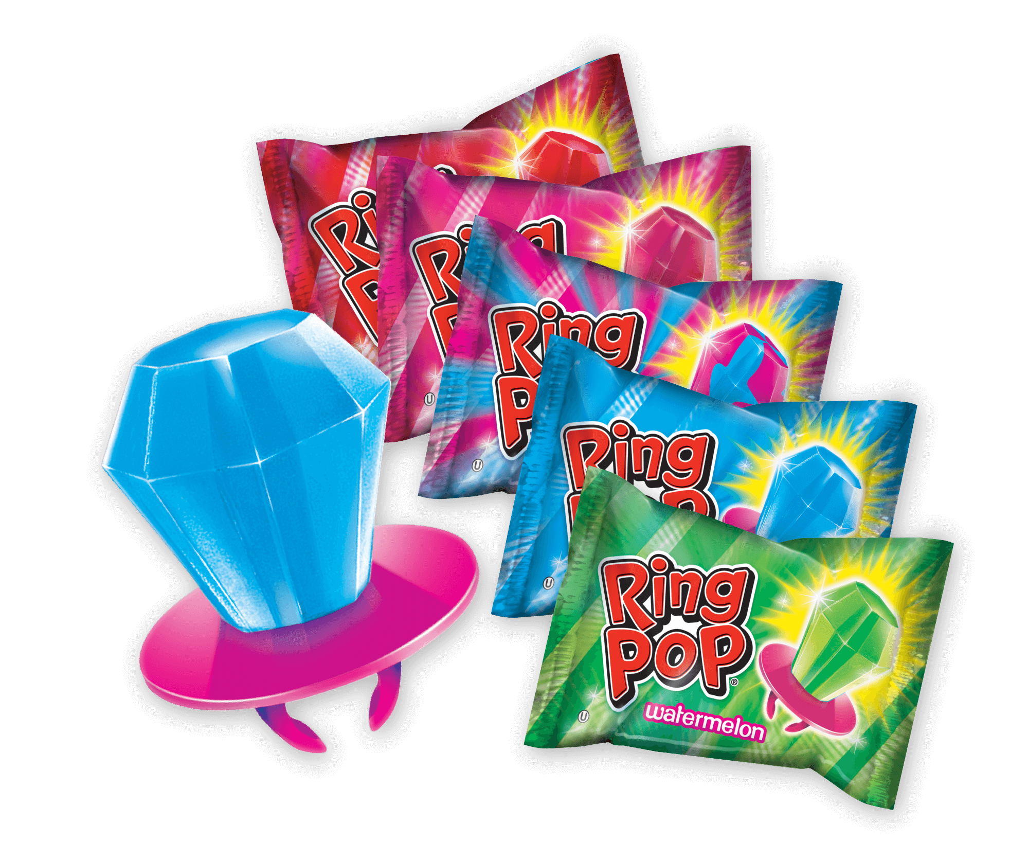 RingPop(Random)